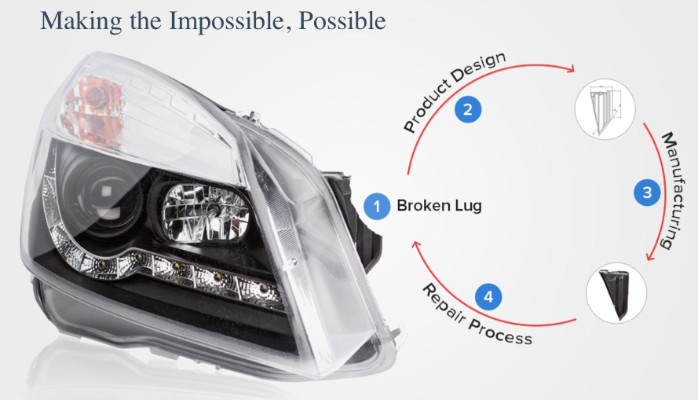 3D Printed Automotive Repair Components: The impossible is now possible